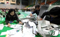 뚜껑 열린 투표함