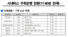 서울지역 강설로 북악산길 통제…7개 버스노선 우회중