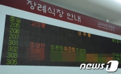 故 조성민 빈소 마련된 고대 안암병원