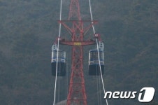 부산 금강원 케이블카 갇힌 40여명 로프로 모두 구조(종합)