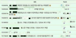 피트니스센터 환불시 돈 더 내라고?