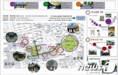‘양반 선비골 문화관광형 시장’으로 재탄생하는 법동·송촌시장