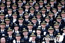 화이팅 외치는 경찰대학 졸업생들