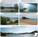 “울산 남산로 등 경관도로로 지정·관리해야”