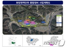 의령군, 화양마을권역단위 종합정비사업 본격 추진
