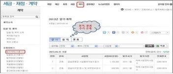 서울시, 올해 물품구매·용역발주 계획 공개