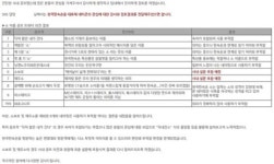 민속촌 소 이름 공모…평범한 한우이길 거부한다