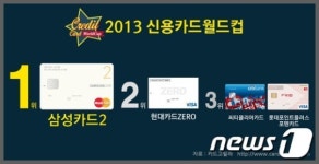 올해 최고 인기카드는 삼성카드2