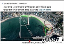 울주군, 퇴적·침식피해 나사해안도 원인 규명(종합)