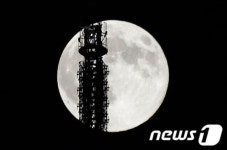 서울 하늘에 뜬 슈퍼문