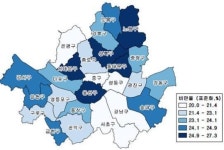 서울시민 4명 중 1명 비만...계속 증가