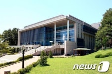 한림대, 교육역량강화 지원사업 6년 연속 선정