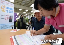 우체국 알뜰폰, 판매 게시