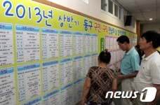 인천 동구, 24일 구인 ·구직 만남의 날