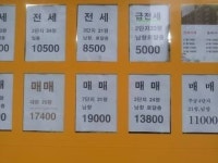 [르포]청주 부동산시장…서민 두 번 울리는 ‘급전세’ 유혹