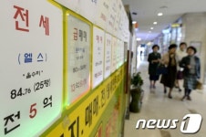 전셋값이 매매값의 80%