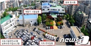 인천시 “상수도사업본부, 컨택지식센터로 활용”
