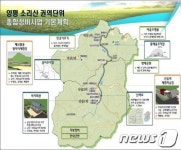 양평 농촌마을 종합정비사업 추진