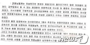 경기대, 교수 부정채용 의혹 '논란'