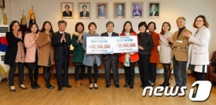 한일이화·현대차 어린이집, 울산대에 발전기금