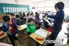 초등학교 진단평가