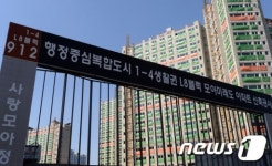 세종시 미래모아도, 입주예정자 불안