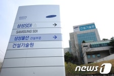 삼성SDI, 제일모직 흡수합병