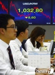 경기82배1040 | 1040원선 무너진 원·달러 환율…경기회복에 찬물 우려