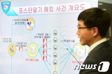 POS단말기, 어떻게 해킹됐나?
