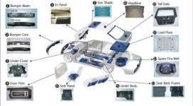 소재 전쟁…LG·삼성, 앞다퉈 신소재 개발