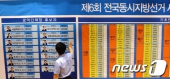 새정치민주연합, 선거상황실 점검