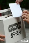 6·4 전국동시지방선거 출구조사
