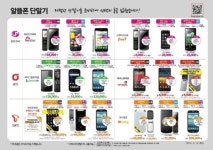 알뜰폰 판매 우체국, 읍·면 소재 130곳 추가