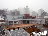 김포시독립운동기념관, 국가현충시설 지정