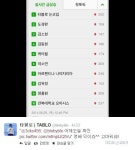 타블로, 눈코입 검색어 1위 인증샷 공개…영배 덕이다