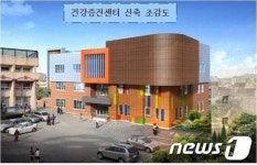 영천시, 시민이 행복한 건강도시 조성