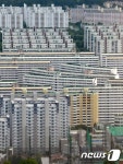 LTV-DTI 규제완화, 효과는?