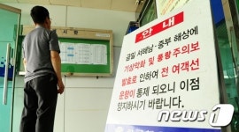 군산 여객선 터미널,태풍으로 여객선 운항 통제