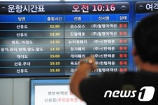 군산여객선 터미널,통제