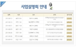 초·중등 영어교육 프랜차이즈 해법영어교실, 창업설명회