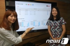 입사 6개월차 고졸 신입사원, 시스템 개발로 3억 절감