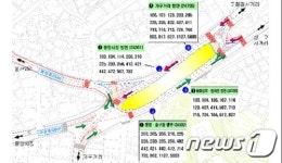 울산시“학성공원앞 23일부터 통행방법 변경”