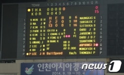 한국 야구, 태국에 콜드게임으로 가볍게 승!