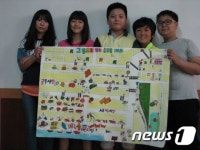 부산 충무동주민자치회-토성초, ‘손수건 지도’로 전통시장 살린다
