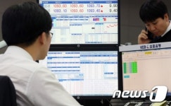 원·달러 환율 촉각