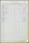 국가기록원 역사기록관 개관 30주년 기념 특별전시 개최