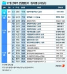 11월 넷재 주 경희궁자이 등 5876가구 청약