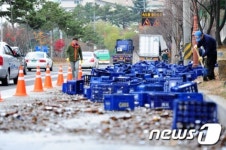 안전 불감증