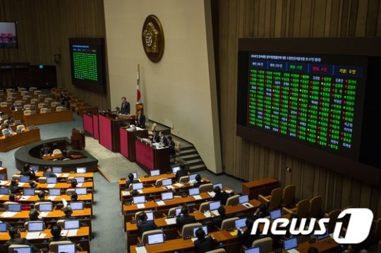 국회, 상속세법 개정안 부결로 상속세 최고세율 조정 무산
