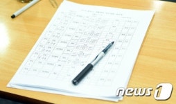 생활 체육 역도, 채점은 정확하게